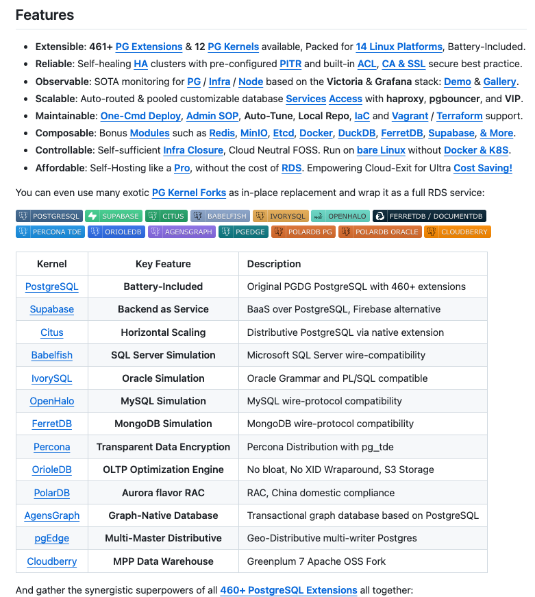 Pigsty 功能特性列表，包含扩展性、可靠性、可观测性等