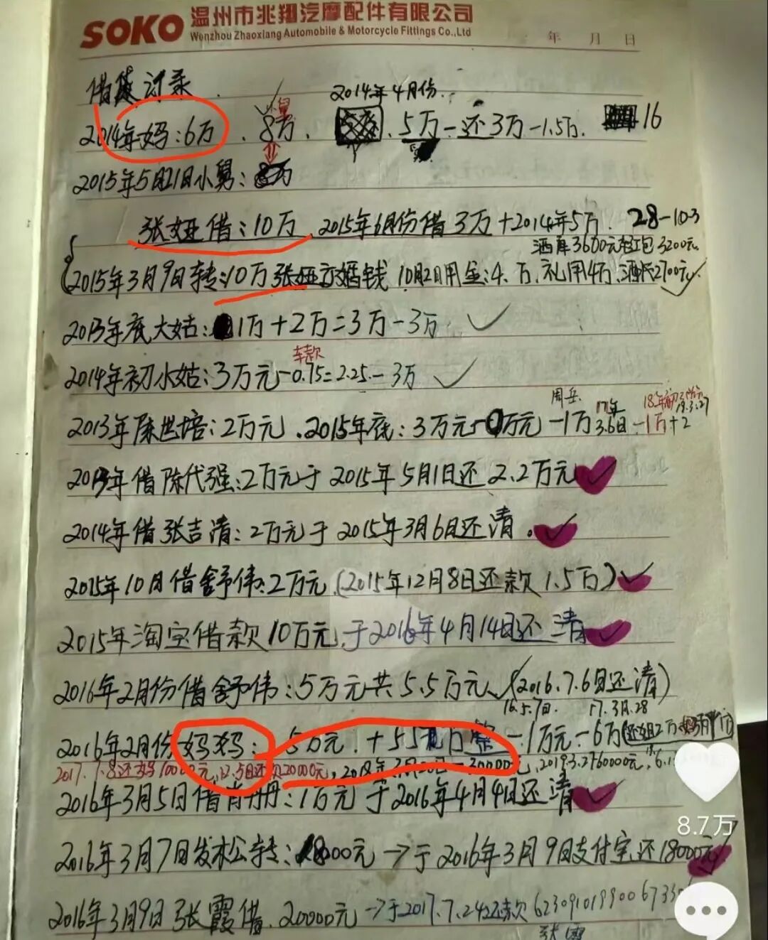 张雪创业初期记录借贷情况的手写账本