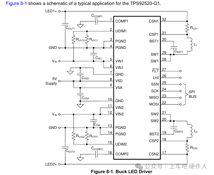 TPS92520-Q1 降压LED驱动器典型应用电路图