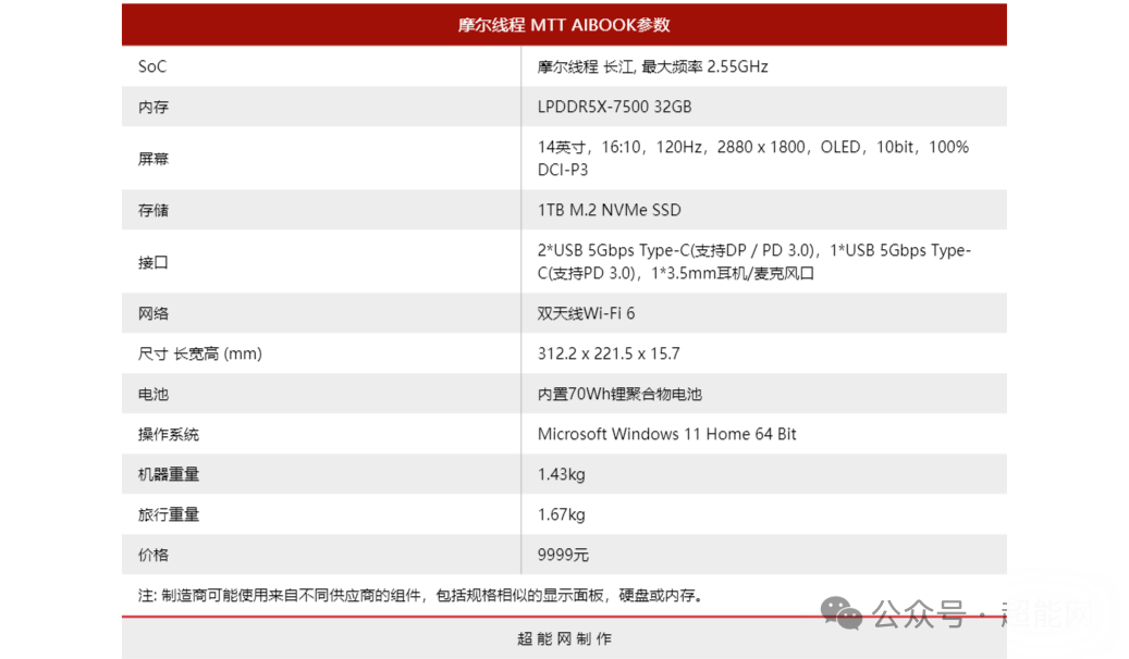 MTT AIBOOK详细参数表