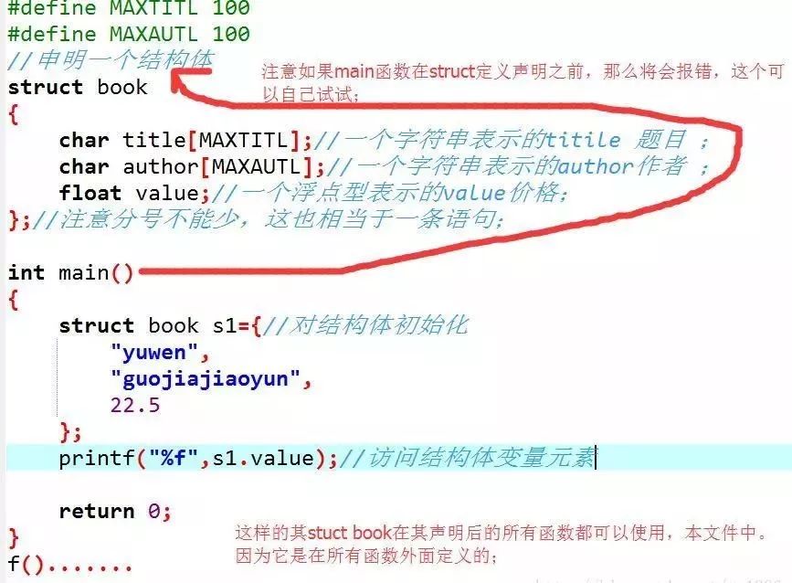 结构体声明示例与作用域说明