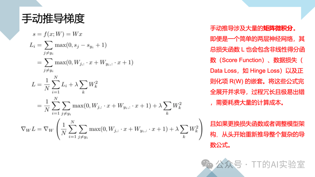 神经网络入门：隐藏层、ReLU与反向传播计算图 - 图片 - 20