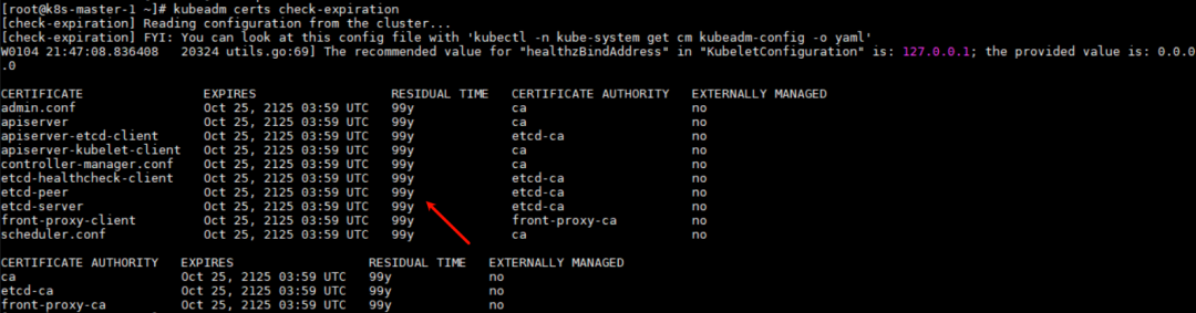 Kubernetes集群证书有效期检查结果