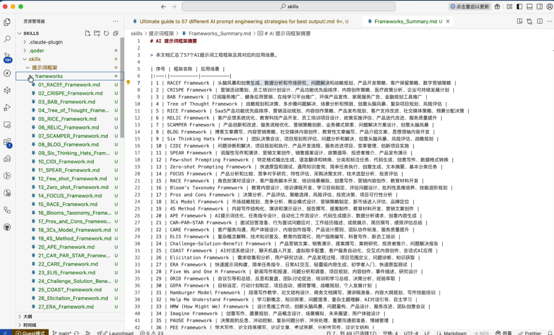 57种提示词框架文档