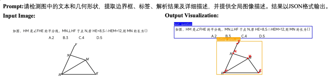 几何题干图：三角形HFE，HM是角平分线，MN垂直于HF，求MN长