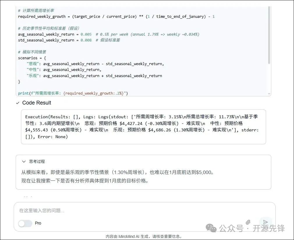 Python代码执行结果及情景模拟分析