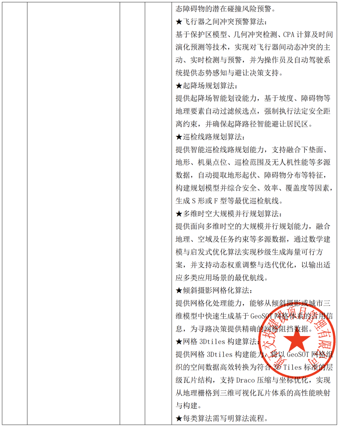 算法中心功能清单第二部分