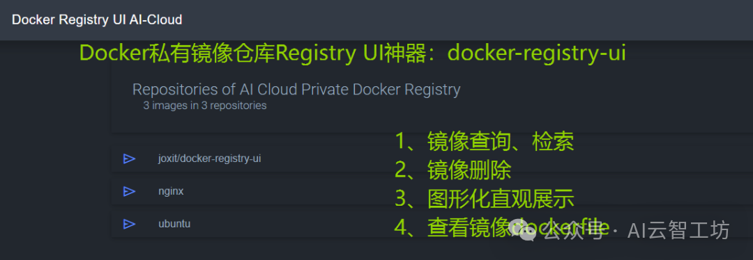 Docker Registry UI 主界面截图