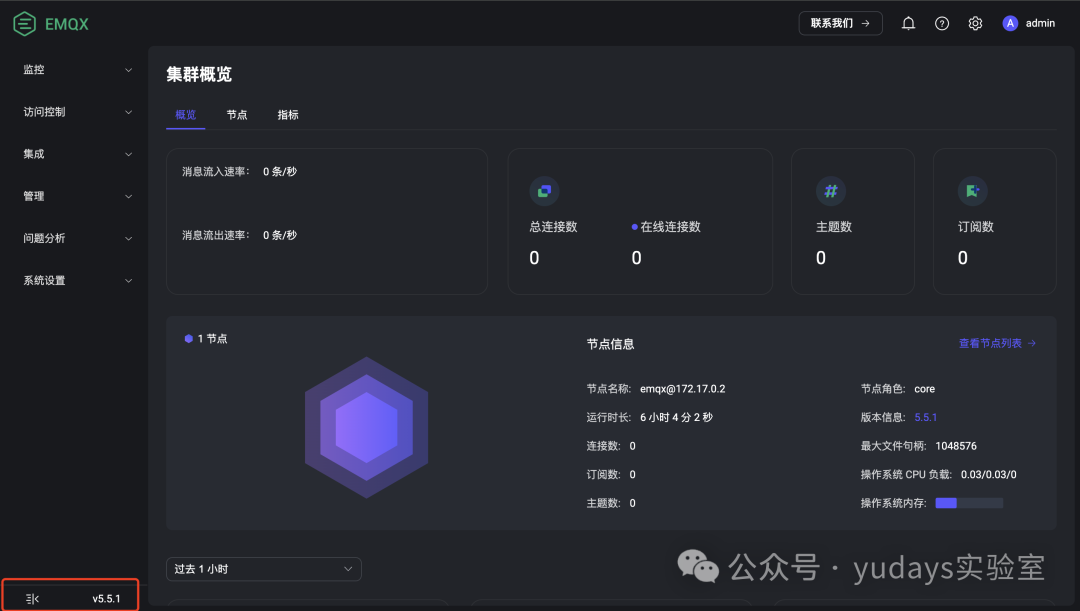 EMQX后台概览页面