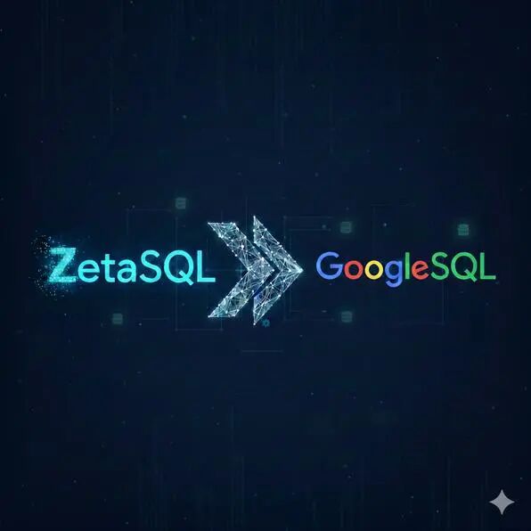 ZetaSQL 迁移至 GoogleSQL 架构示意图