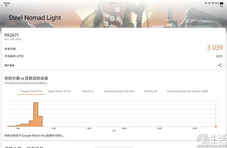 3DMark Steel Nomad Light常温成绩