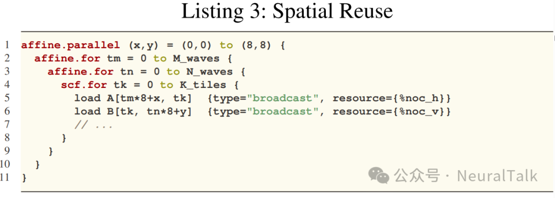 空间重用的代码示例
