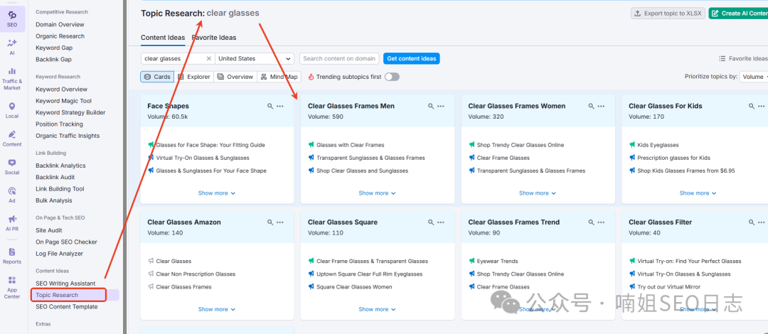 SEMrush主题研究工具界面截图