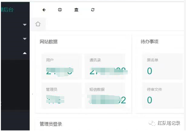网站后台管理界面截图