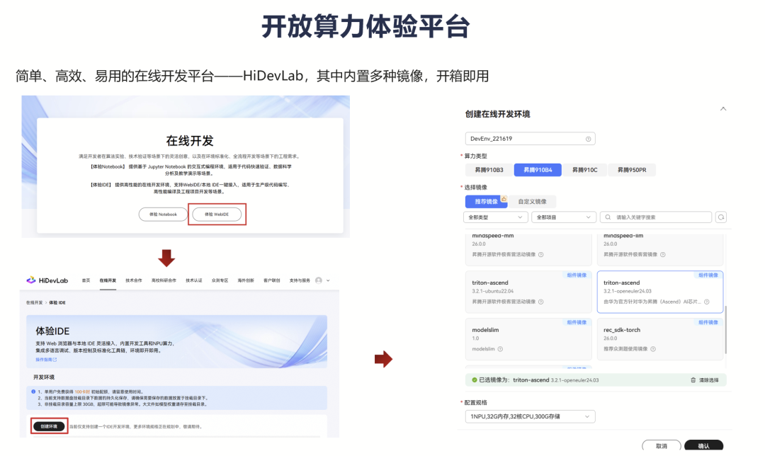 HiDevLab 开放算力体验平台创建环境界面
