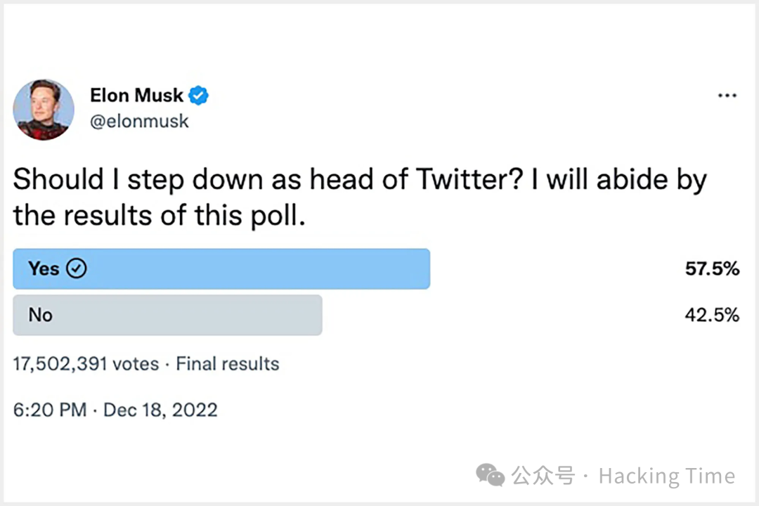 Elon Musk发起的“是否应辞去Twitter CEO”投票截图