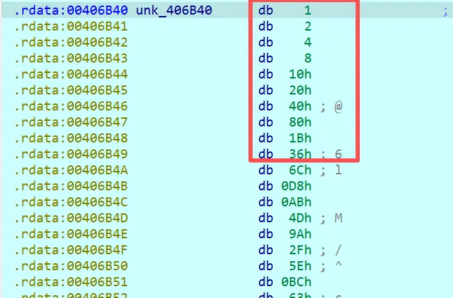 IDA 数据段截图:unk_406B40 的值与 AES Rcon 数组一致