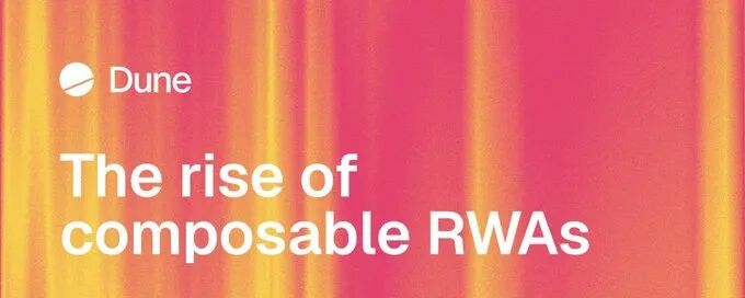 Dune 数据报告封面：The rise of composable RWAs