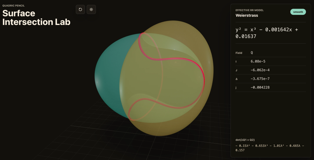 代数几何可视化截图