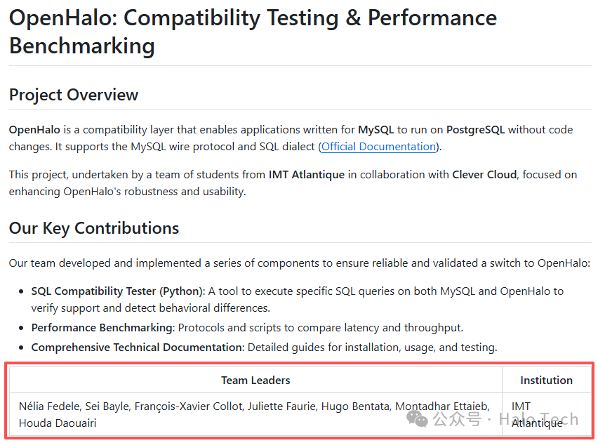 IMT Atlantique大学团队对OpenHalo项目的测试与贡献概览