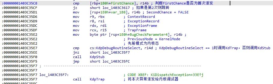 判断 KdpDebugRoutineSelect 调用 KdTrap 或 KdStub