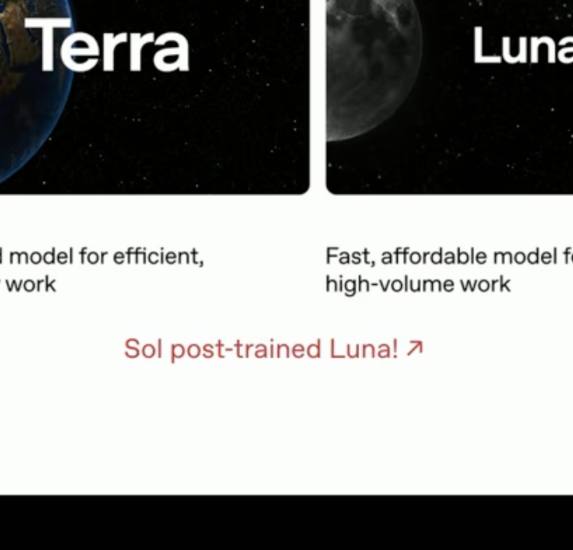 左右分栏对比Terra与Luna模型定位,下方红色文字标注Sol后训练了Luna