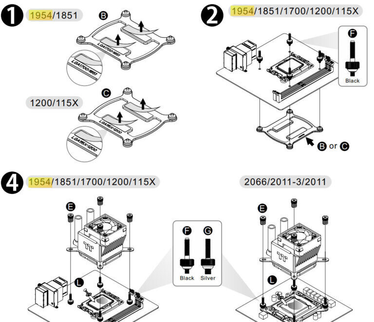 LGA 1954/1851与旧款接口散热器安装对比图