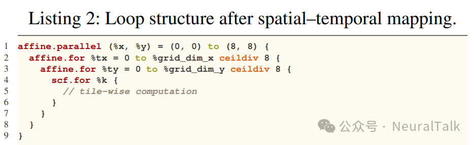 时空映射后的循环结构