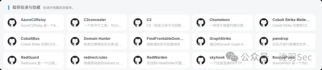 载荷投递与隐藏工具截图