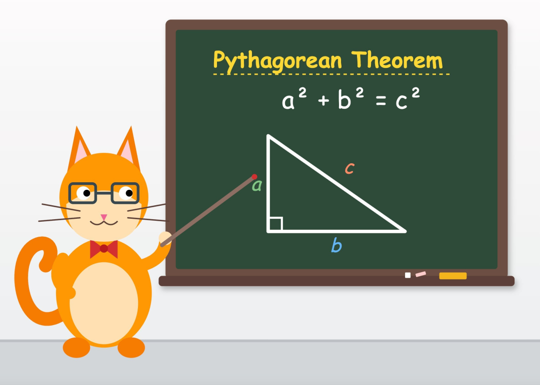 Gemini 3.1 Pro生成的卡通猫讲解勾股定理SVG图