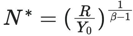 N* = (R/Y0)^(1/(β-1))