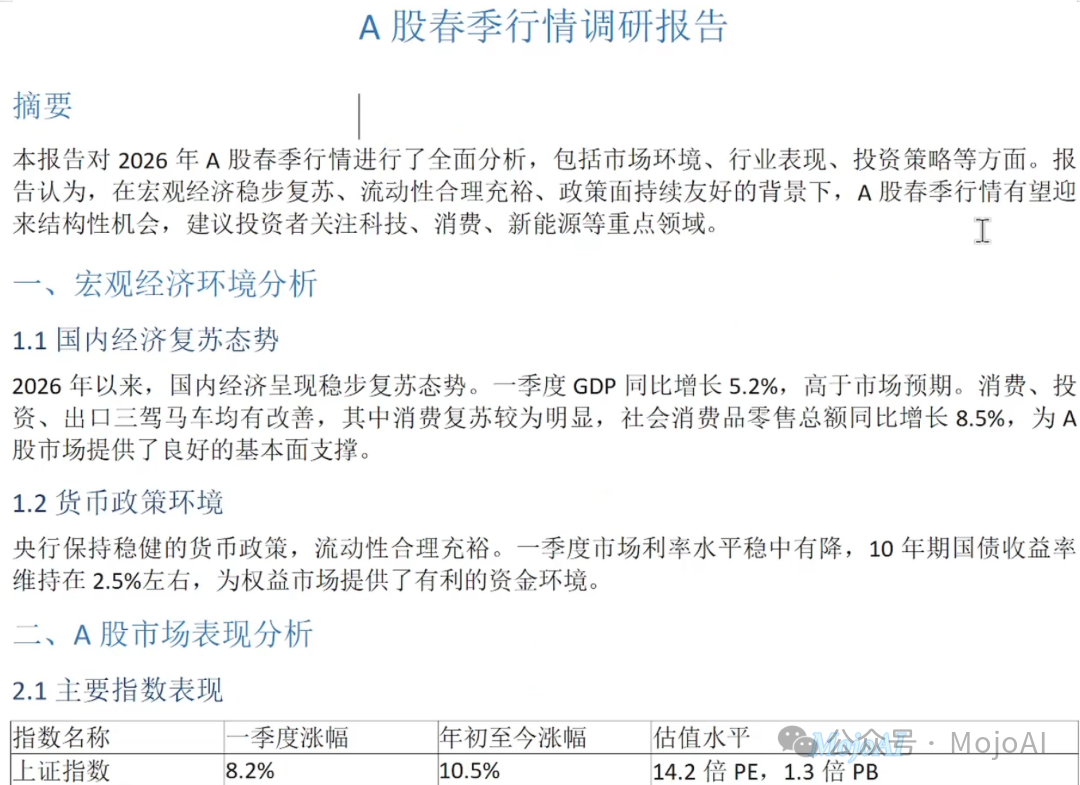 由Word大师技能生成的A股调研报告