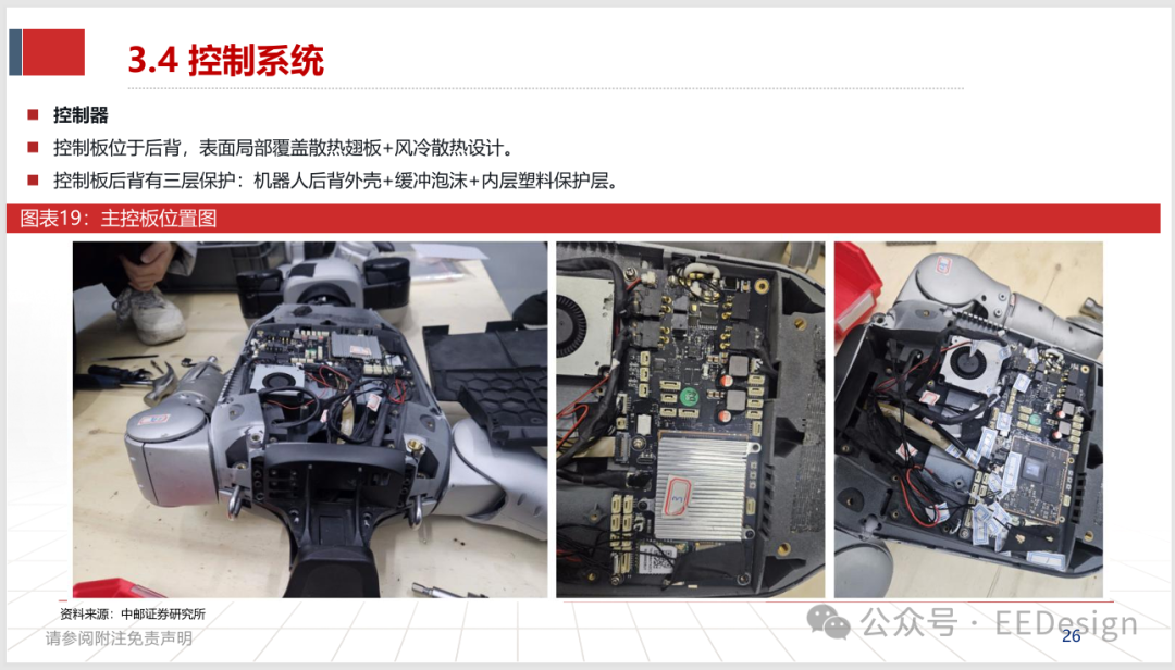 宇树G1主控板位置图