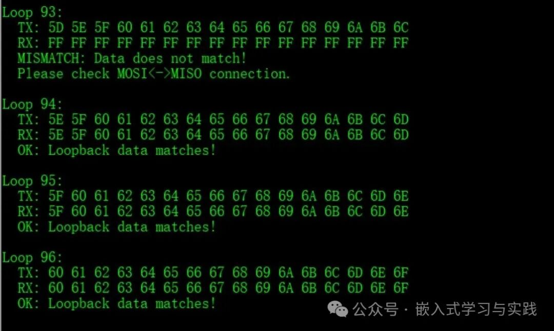 SPI5 Loopback 测试结果截图：循环 93-96 的 TX/RX 数据对比验证无误