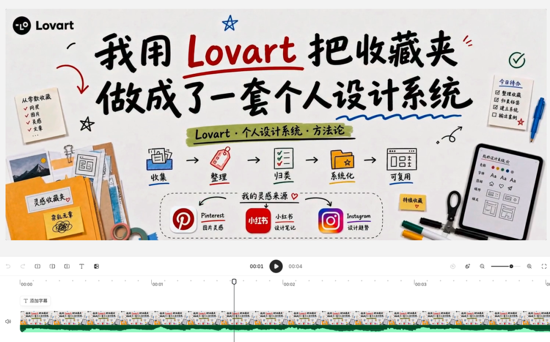 Lovart视频编辑画布界面