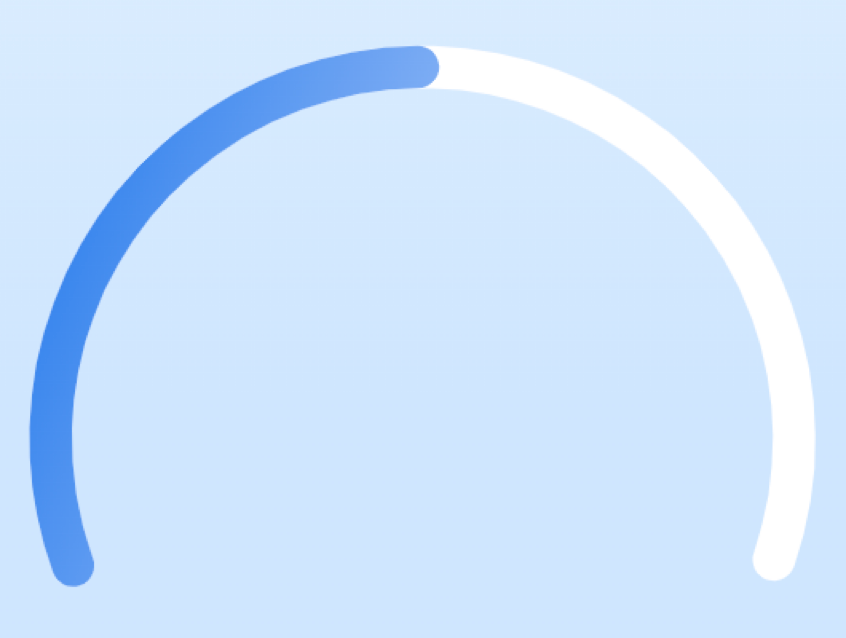 SVG静态半环形进度条