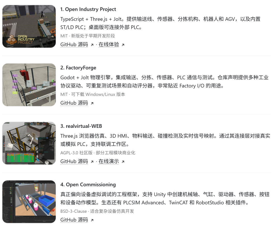 四个开源工业仿真项目列表