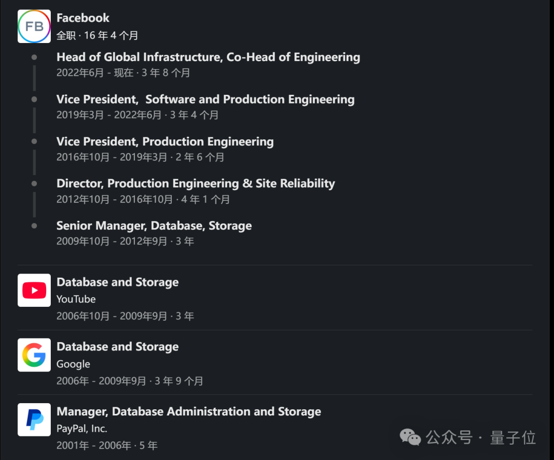 Santosh Janardhan在Meta的任职履历图