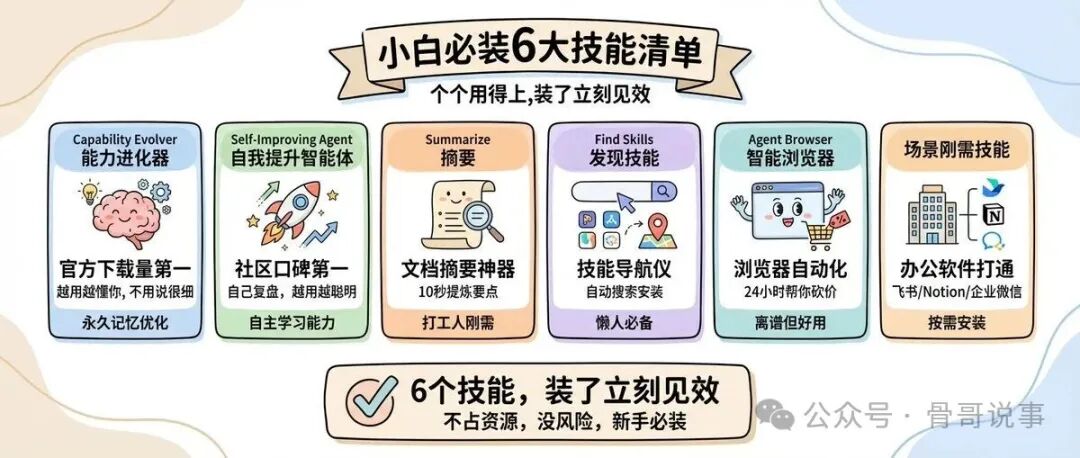 OpenClaw新手必装六大核心技能清单