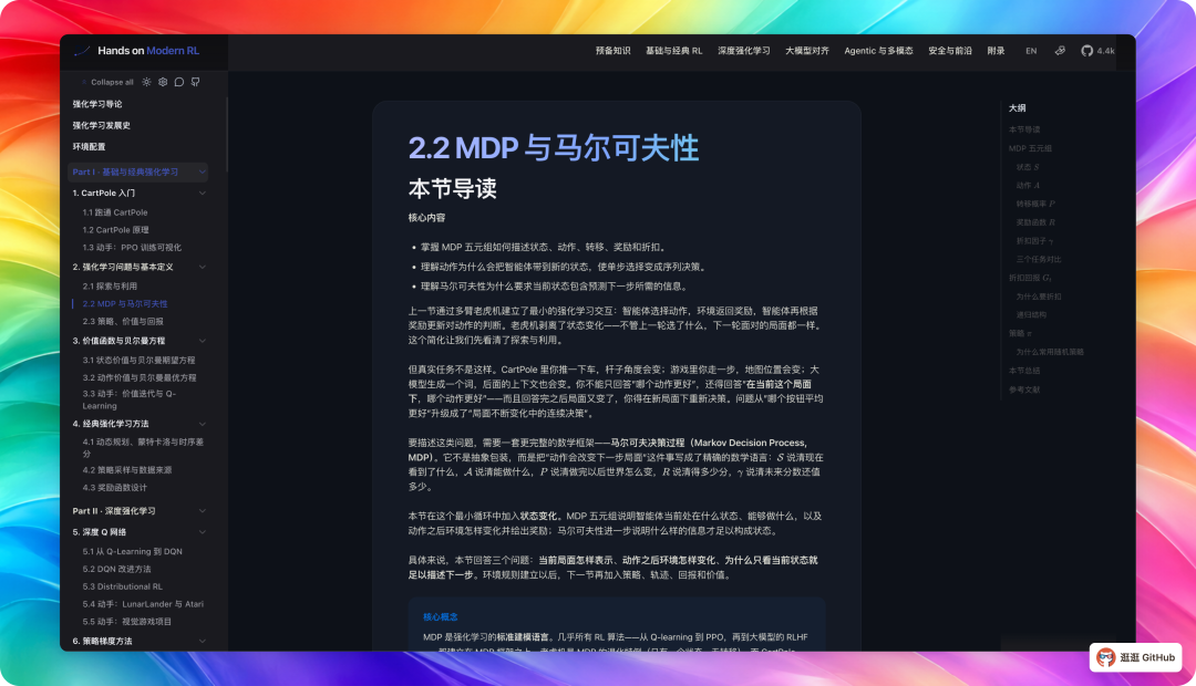 Hands-On Modern RL 第 2.2 章:MDP 与马尔可夫性