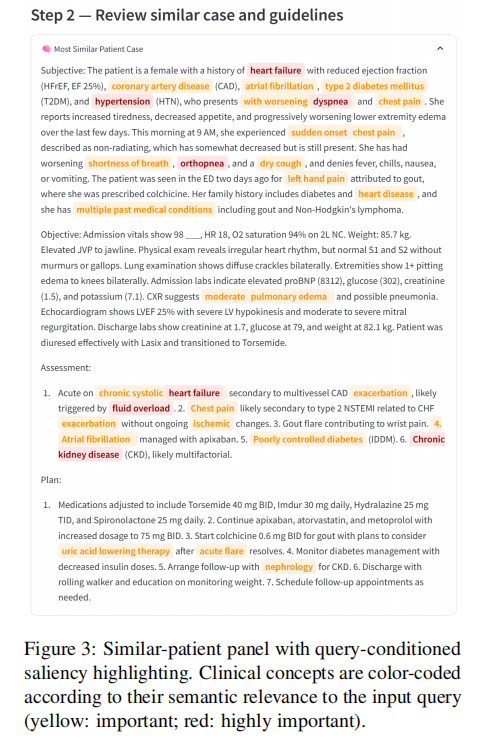 相似患者检索结果展示与高亮