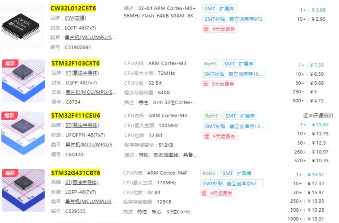 四款MCU型号与市场参考价格信息