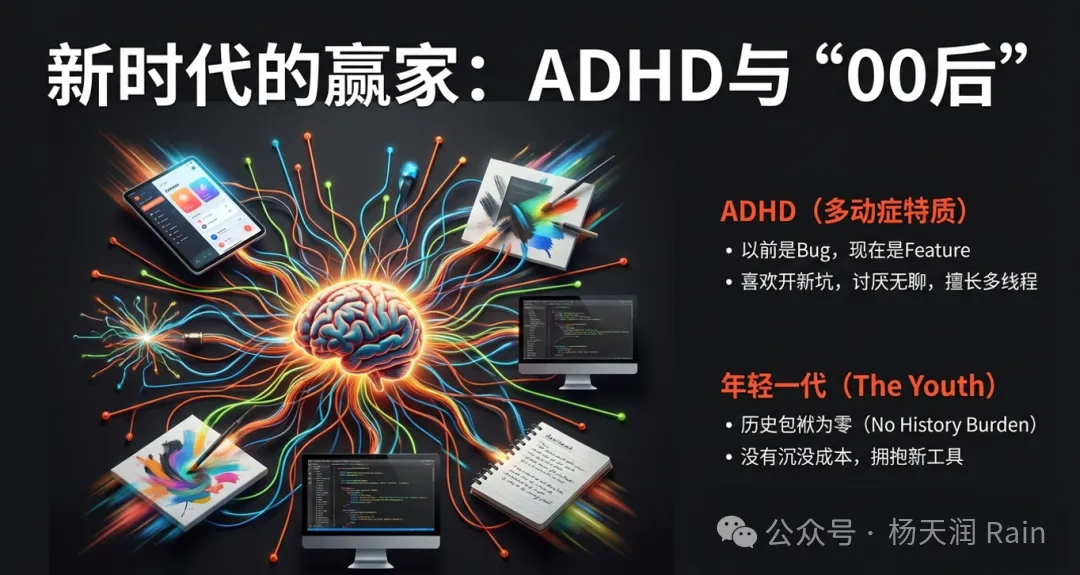 新时代的赢家:ADHD与“00后”