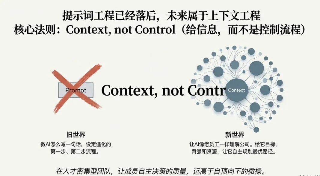 新世界核心法则