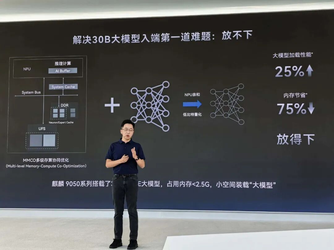 30B大模型多级存算协同