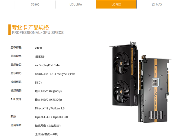 砺算LX Pro与LX Max专业卡规格