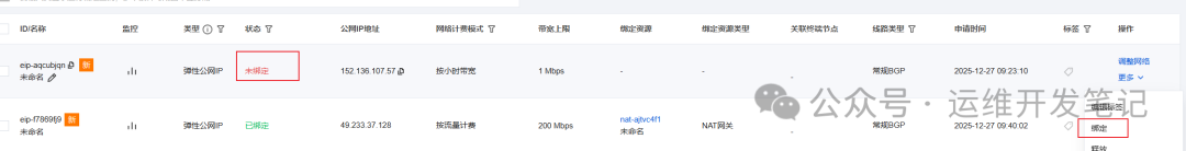 弹性公网IP列表,显示未绑定的IP