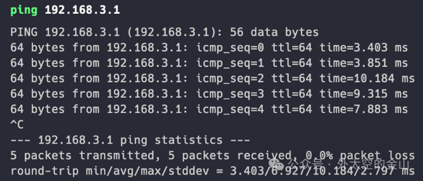 Tun模式工作原理示意图