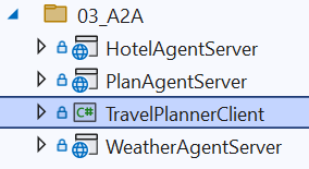 旅行规划案例的Visual Studio解决方案结构
