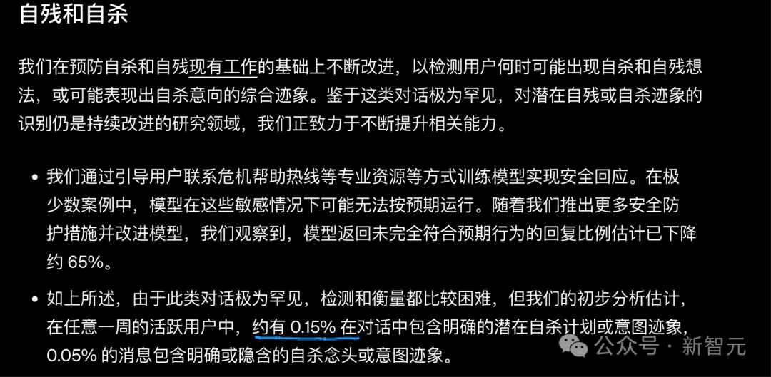OpenAI关于自残和自杀对话的数据说明